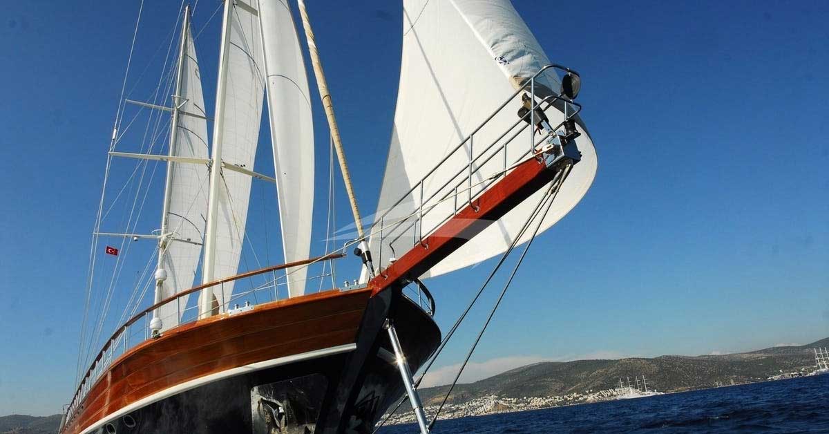 Yat Kiralama İçin En İyi Zaman: Bodrum'un İklimi ve Sezonlar